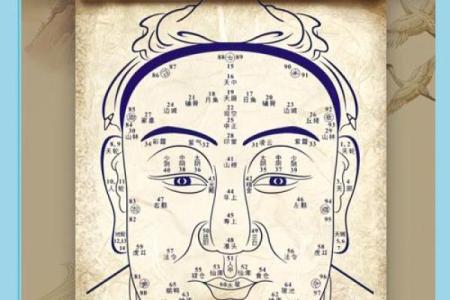 门牙内凹：从面相看你的命运与人生棋局