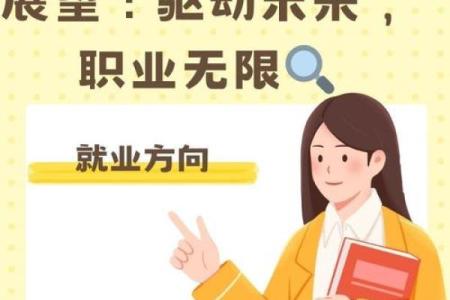 命里火旺的人适合选择的专业与职业方向探讨