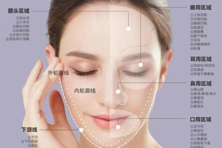 高颧骨脸型女人的命运密码：美丽与挑战共存！