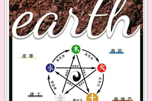 探秘土命马命：了解缺失的三种土元素与人生发展之路