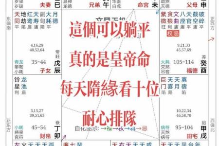 命理角度解析：哪些命格的人可能会相对贫穷？