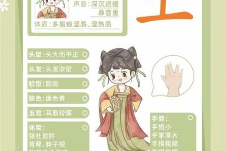 己土命适合的颜色和生活小贴士