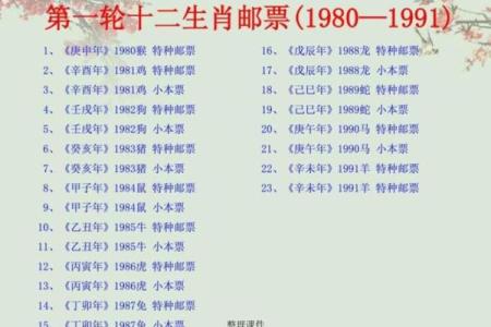 了解1984年属猪女性的命运与性格特征