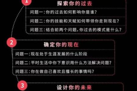 1990年出生者的命运解析：探索人生的属性与特质