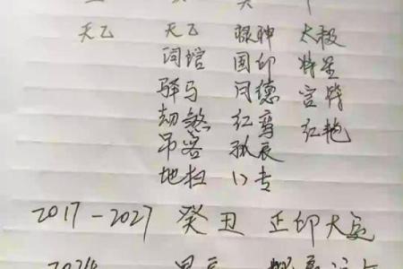 算命看离婚：从命理角度解析那些注定要分开的缘分
