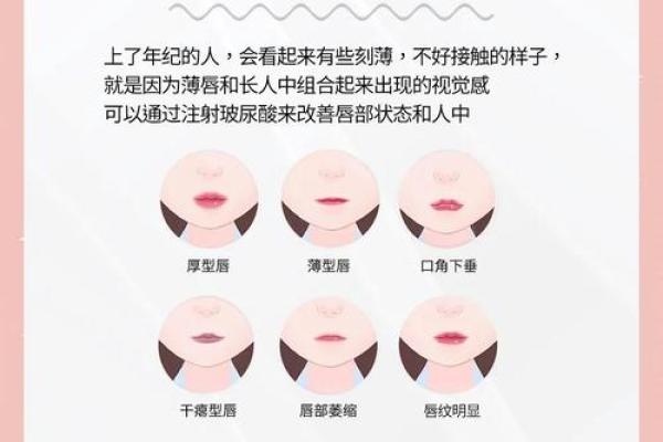 嘴唇丰满的人命理解析：优势与挑战的平衡之道