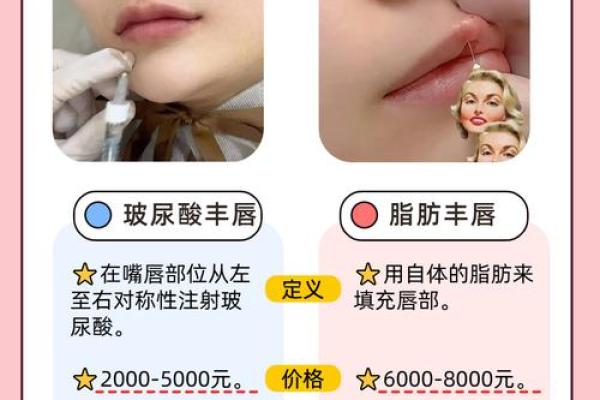 嘴唇丰满的人命理解析：优势与挑战的平衡之道