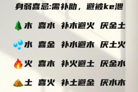 水命与五行：相克与相合的奥秘探究