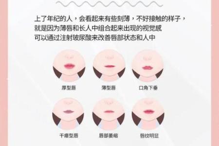 嘴唇丰满的人命理解析：优势与挑战的平衡之道