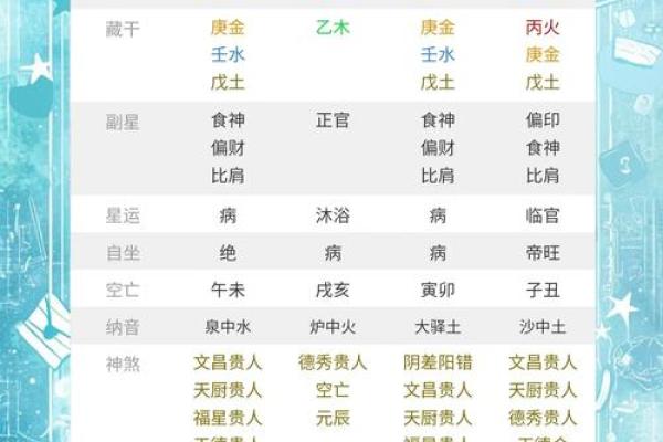 2019腊月出生的人命运解析：从五行角度看成功与挑战