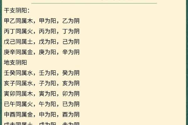 1982属鸡之命：解析五行与人生智慧