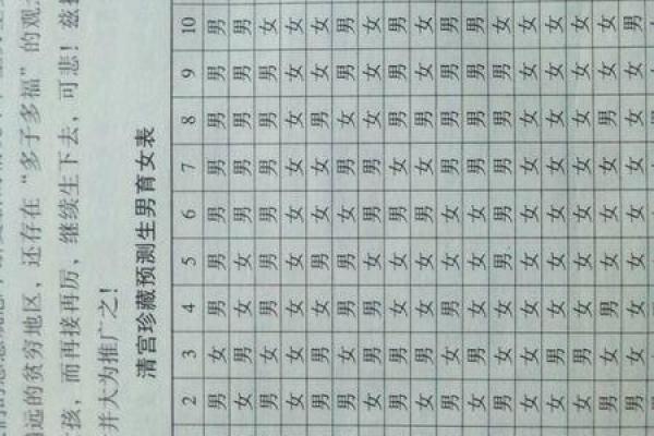 农历十五出生男孩命理详解：慧根与未来的完美结合