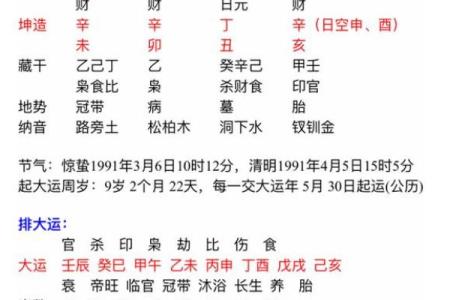探秘女命八字中的纯阴格：深邃而典雅的命格解析
