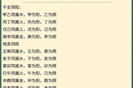 1982属鸡之命：解析五行与人生智慧