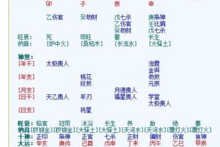农历十五出生男孩命理详解：慧根与未来的完美结合