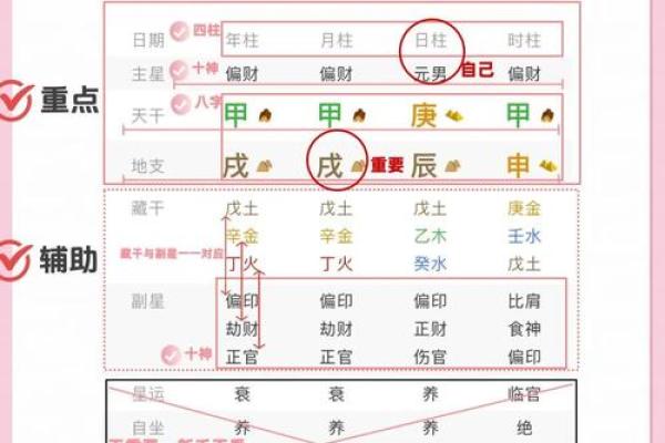 198几年的土命与命理解析：探索五行中的土之力量与特质