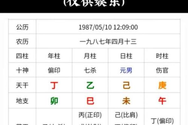 198几年的土命与命理解析：探索五行中的土之力量与特质