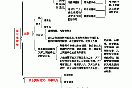 命运与色彩：探寻人生中的色彩密码与命理哲学