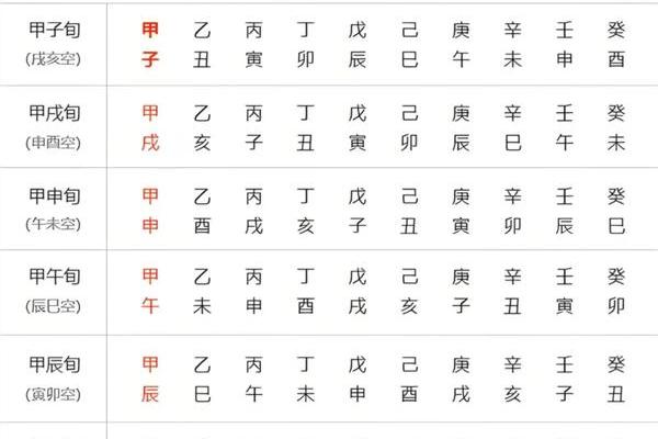 丙子日柱男命解析：身旺命弱的深远影响与应对之道