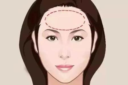 揭秘：什么脸型的女人最有财运与财富气场！