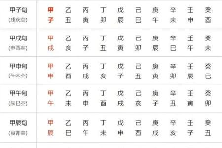 丙子日柱男命解析：身旺命弱的深远影响与应对之道