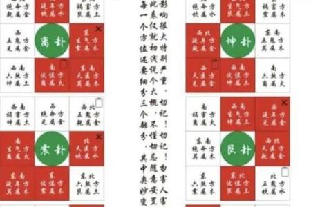 揭秘西四命与北四命：命理中的奇妙差异与深层意义