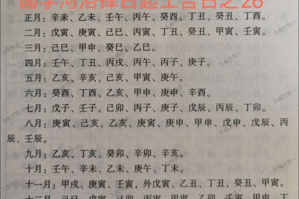 揭秘丙戌、丙申、丙子、戊戌命的命理特征和人生运势