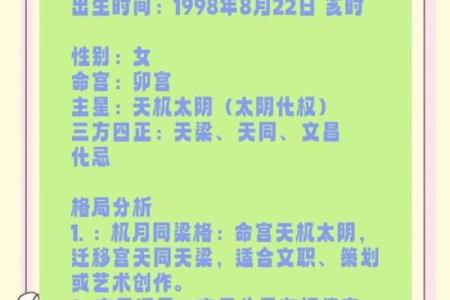 探索94年出生女性的命运与人生运势分析