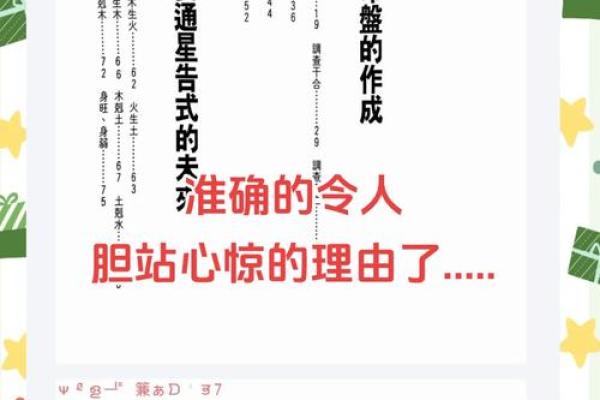 揭开2006年四月的命运之谜：每个星座的秘密与启示