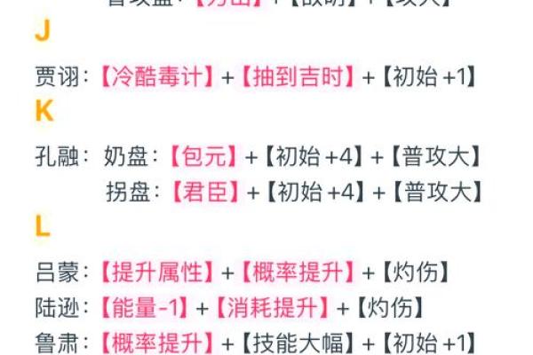 探索紫薇命盘中的禄星意义：人生的福泽与机遇之源