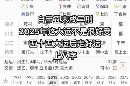 算命先生告诉我：我的命里缺金，究竟意味着什么？