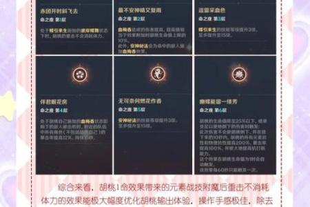 探索满命胡桃的彩蛋与隐藏故事，揭开神秘面纱！