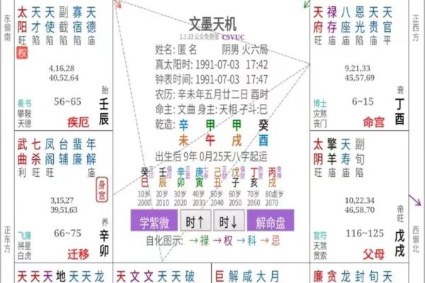 根据命理选择居所，倪海厦教你如何布局人生之宅