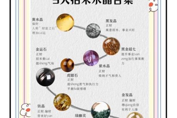 寒命人适合哪种水晶？了解水晶与命理的奇妙关系