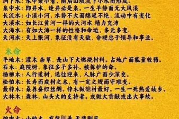 农历三月十一的命运解析：了解你的命格与天赋