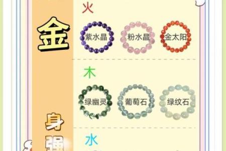 金土命人士的开运饰品推荐及佩戴指南
