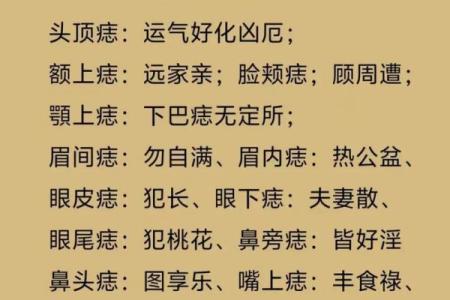 全身长痣揭秘：命理与痣的神秘联系，你的命运藏在哪里？