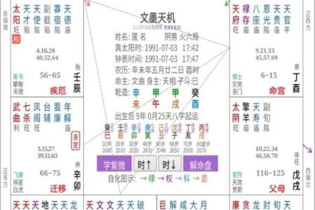 根据命理选择居所，倪海厦教你如何布局人生之宅