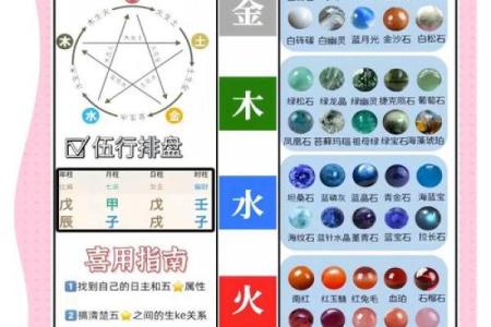 寒命人适合哪种水晶？了解水晶与命理的奇妙关系