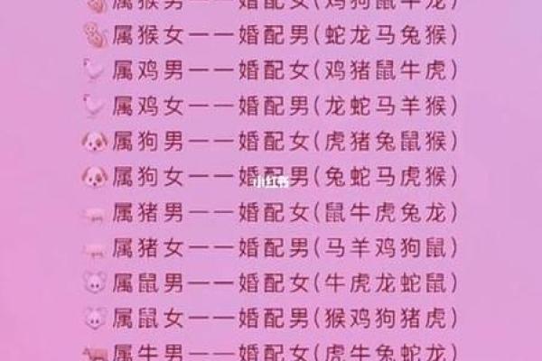 口命是什么意思？探讨生肖中代表的深层含义与吉凶