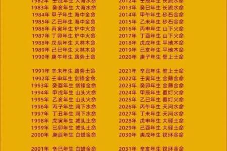 丁卯火命解析：揭开神秘的火命特质与人生轨迹