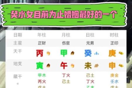 癸水命女孩的最佳搭配：寻找属于你的完美归属