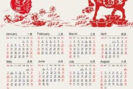 2015年羊年命理解析：揭示羊年的性格与未来趋势