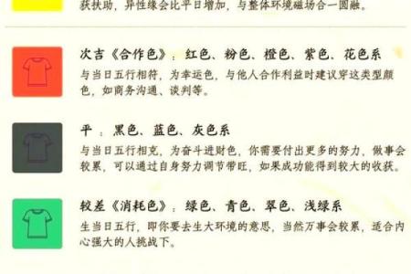 土命者的色彩世界：如何选择合适的颜色提升运势？