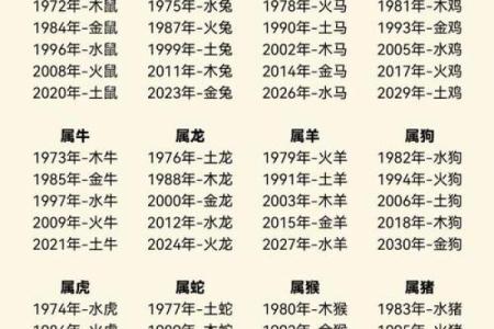 土命人如何选择最佳风水饰品以化解运势困扰