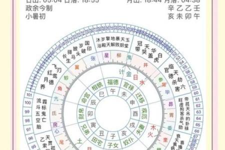 大海水命：命理中的波涛与宿命的相冲解析