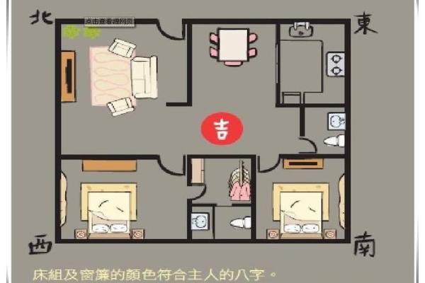 酉时鸡回笼：探寻命理中的时辰玄机与人生风水