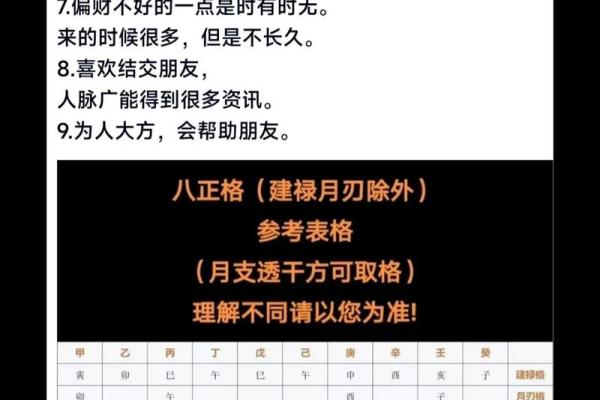 女命偏财要露，男命偏财要藏的奥秘探究