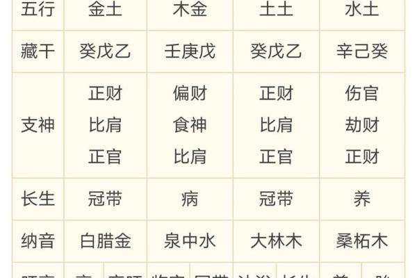 解密八字：那些拥有生意命的命格特征与运势