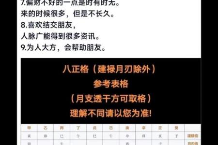 女命偏财要露，男命偏财要藏的奥秘探究